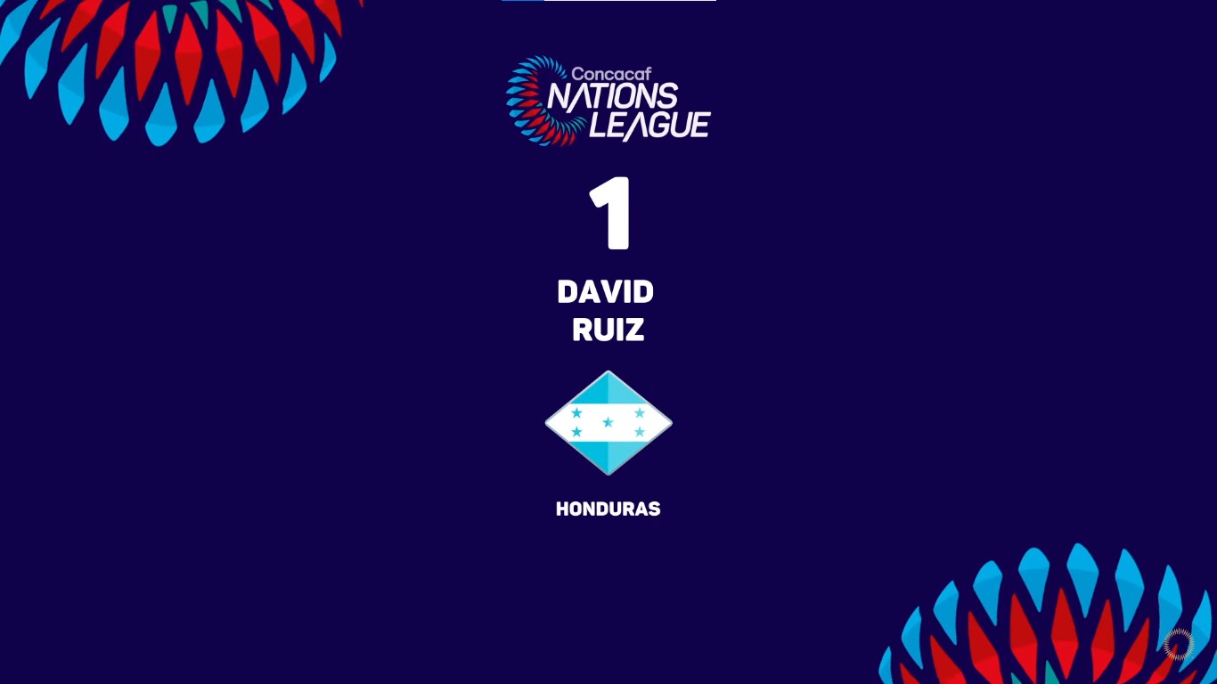 David Ruíz
