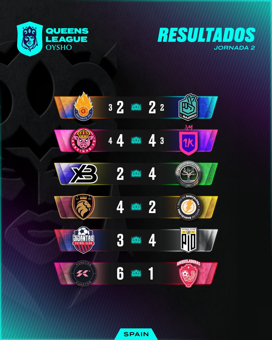  Queens League