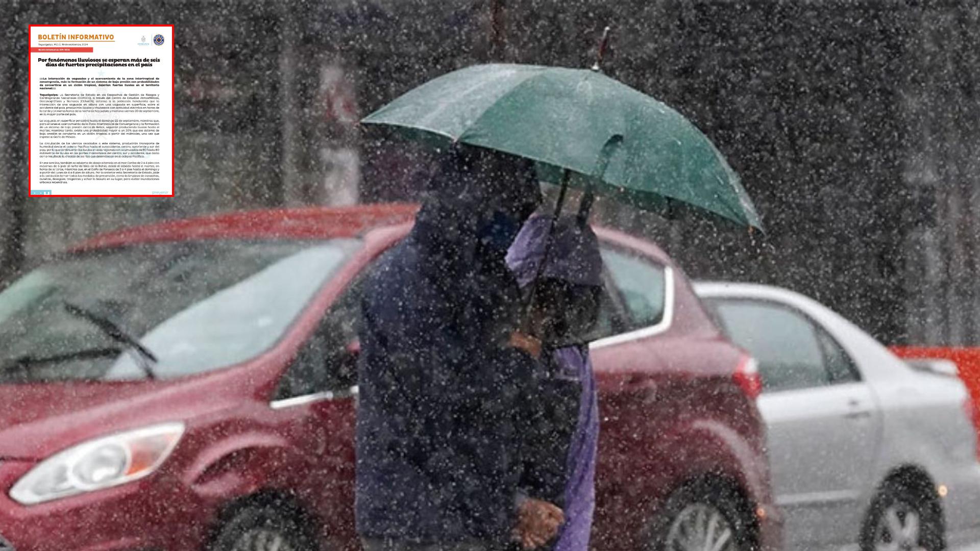 copeco lluvias