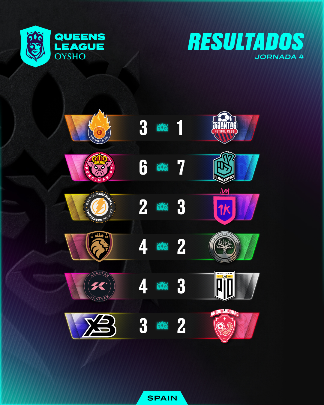 Queens League Oysho