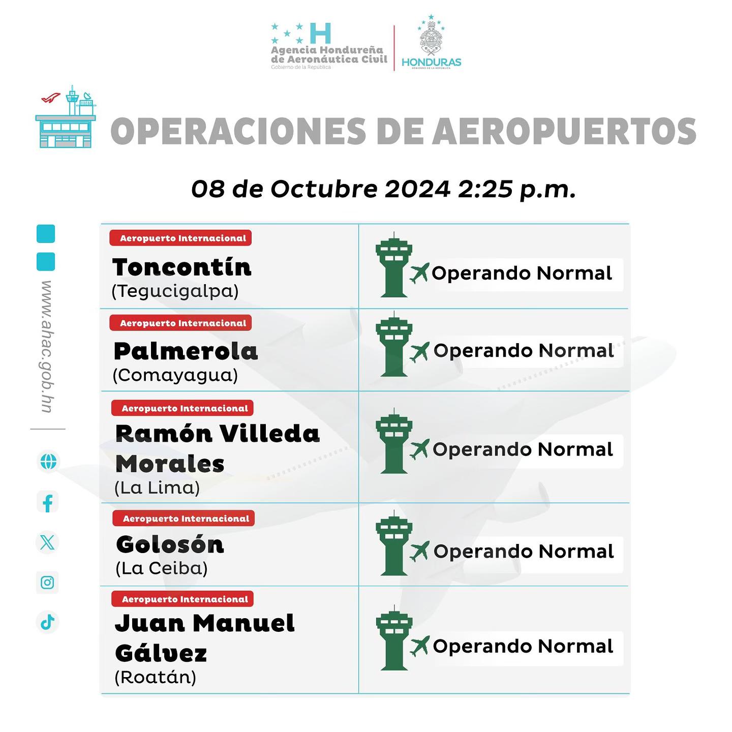 Qué aeropuertos del país dejaron de operar por las lluvias