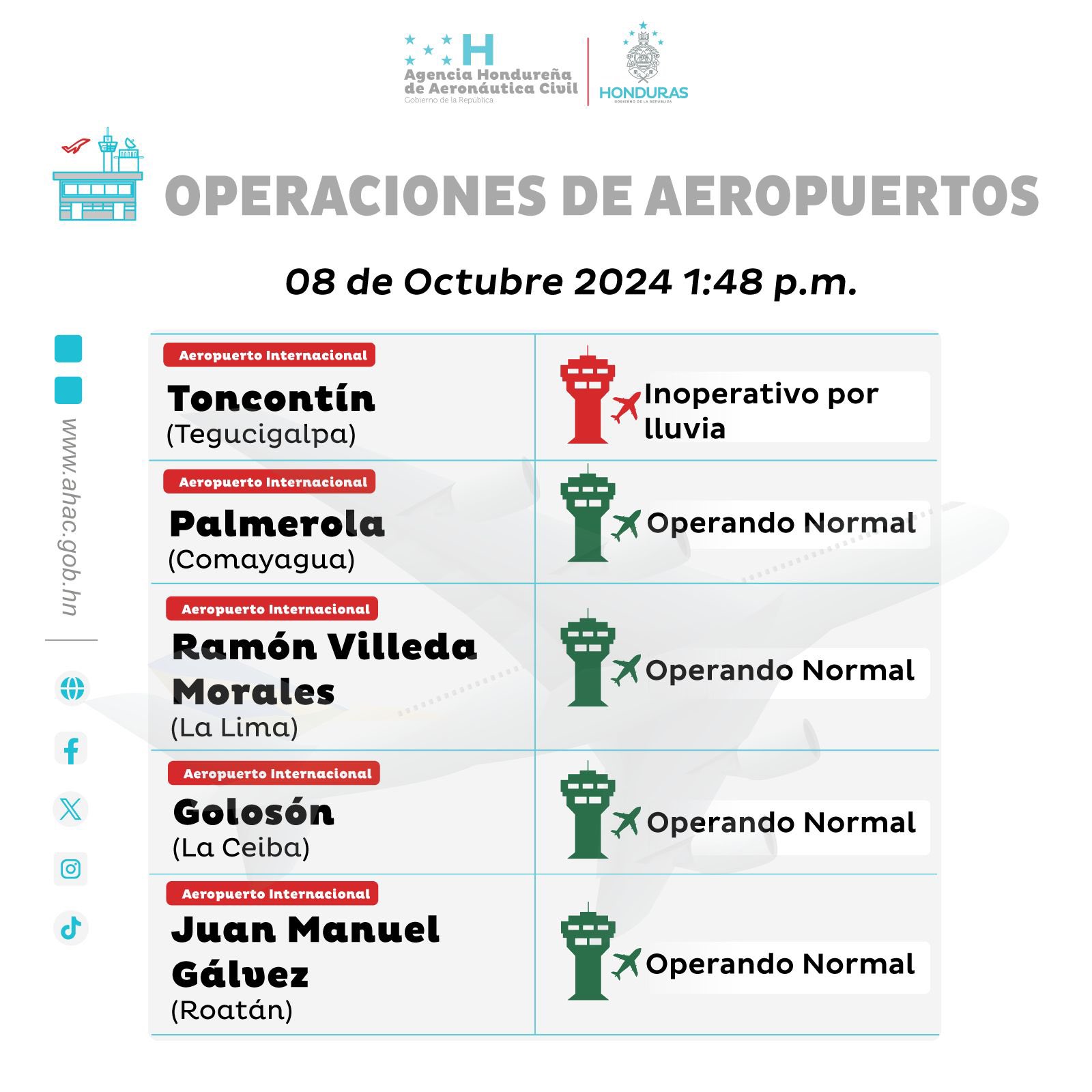 Qué aeropuertos del país dejaron de operar por las lluvias