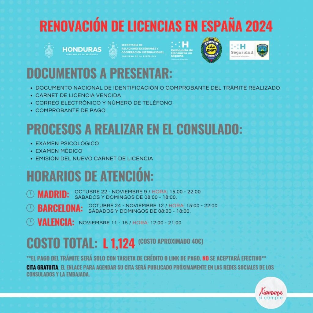 licencias de conducir España