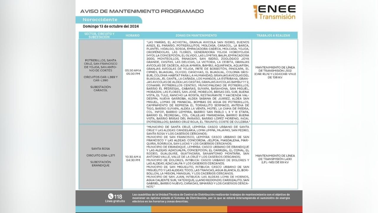 Mantenimientos de energía
