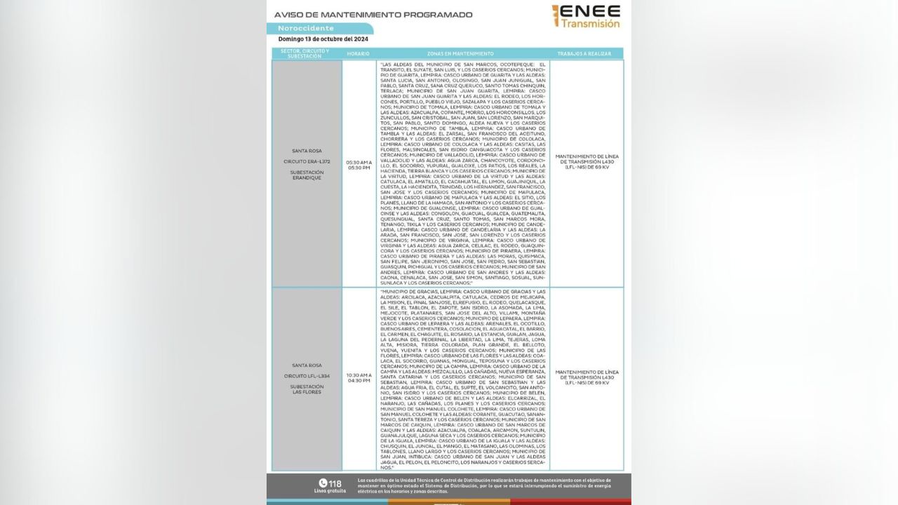 Mantenimientos de energía