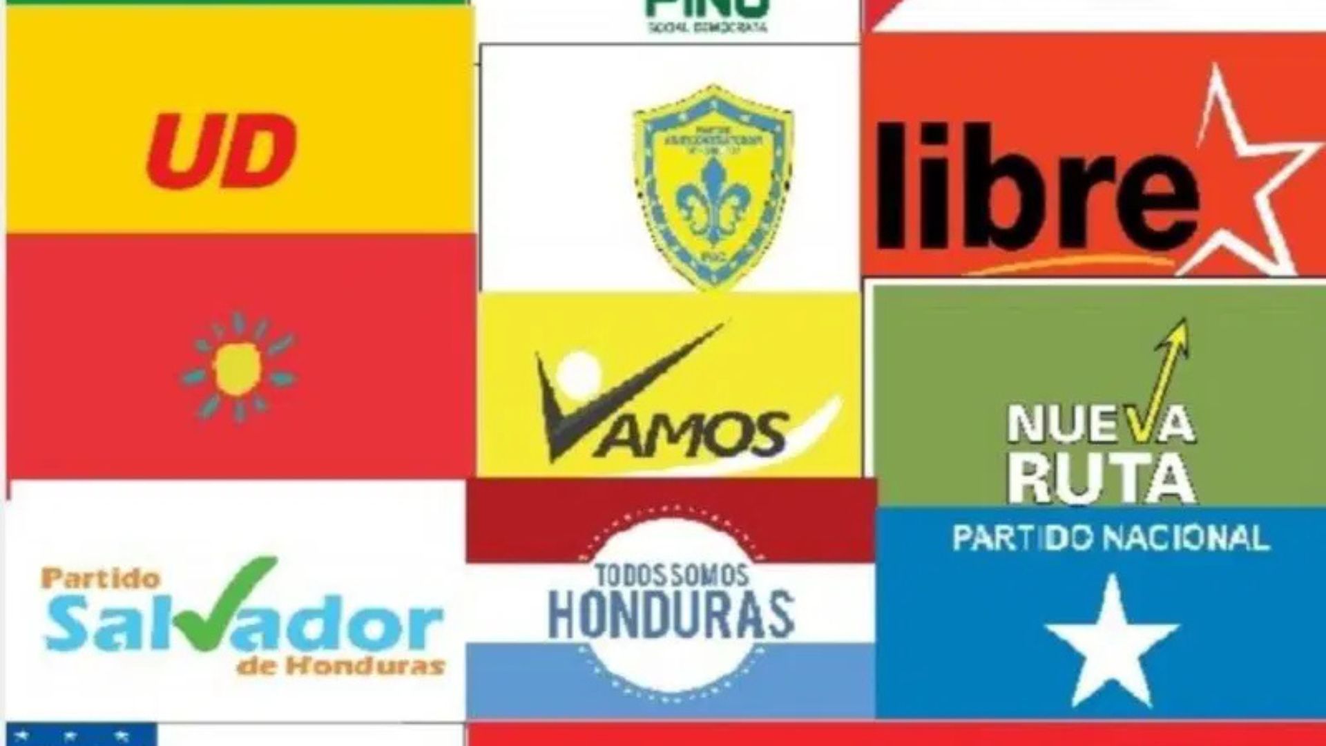 Partidos políticos