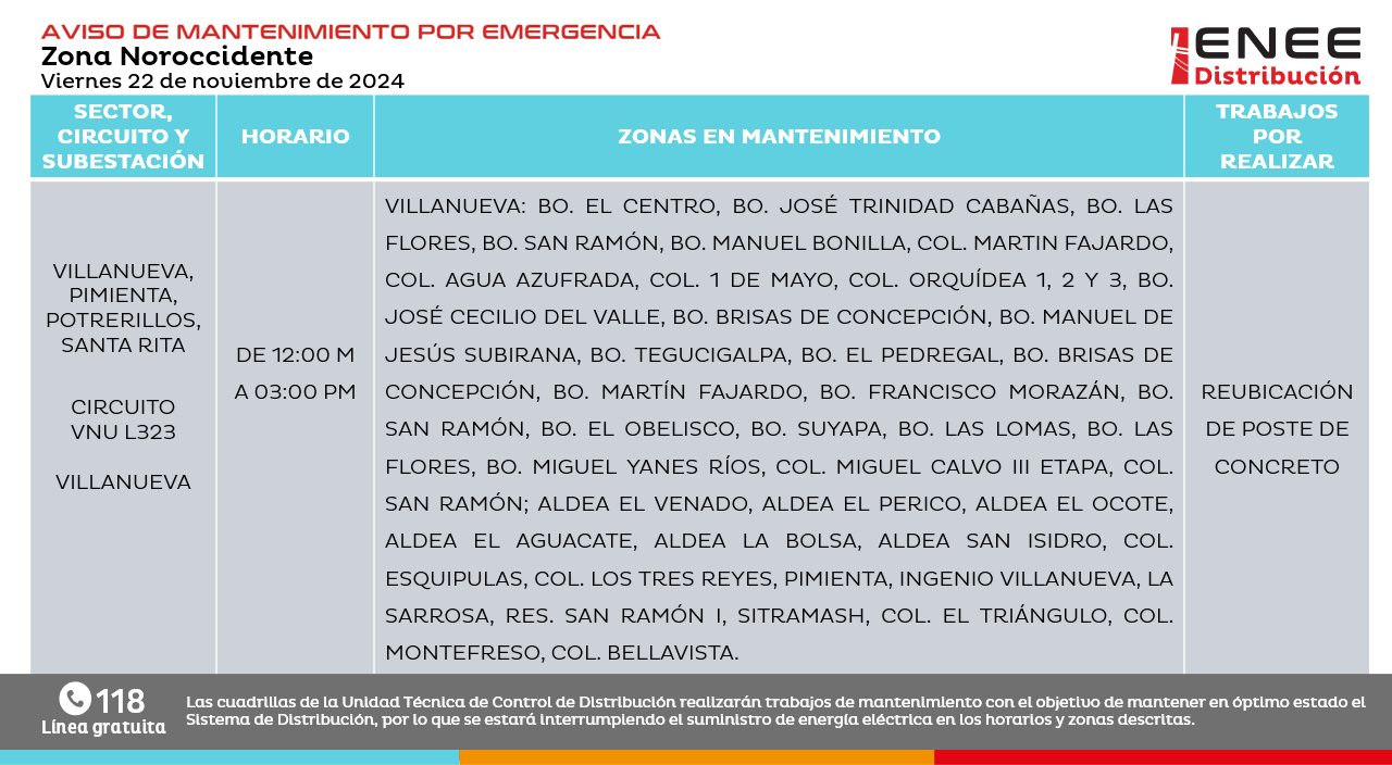 Mantenimientos de energía