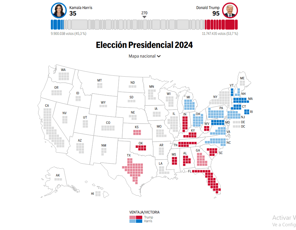 Elecciones Estados Unidos 2024: últimas noticias, resultados, sondeos