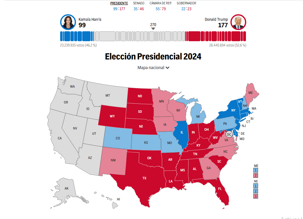 Elecciones Estados Unidos 2024: últimas noticias, resultados, sondeos
