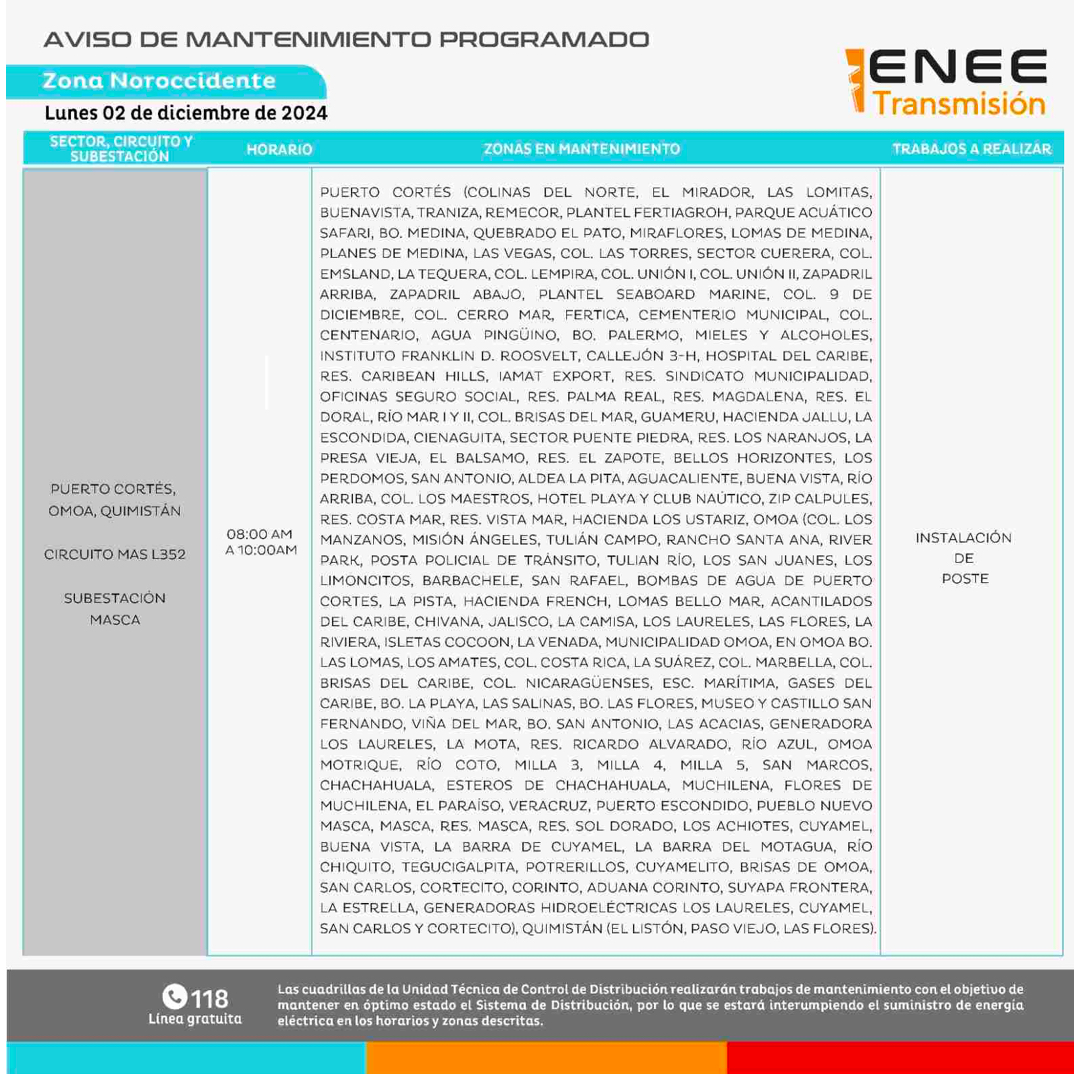Mantenimientos de energía programados