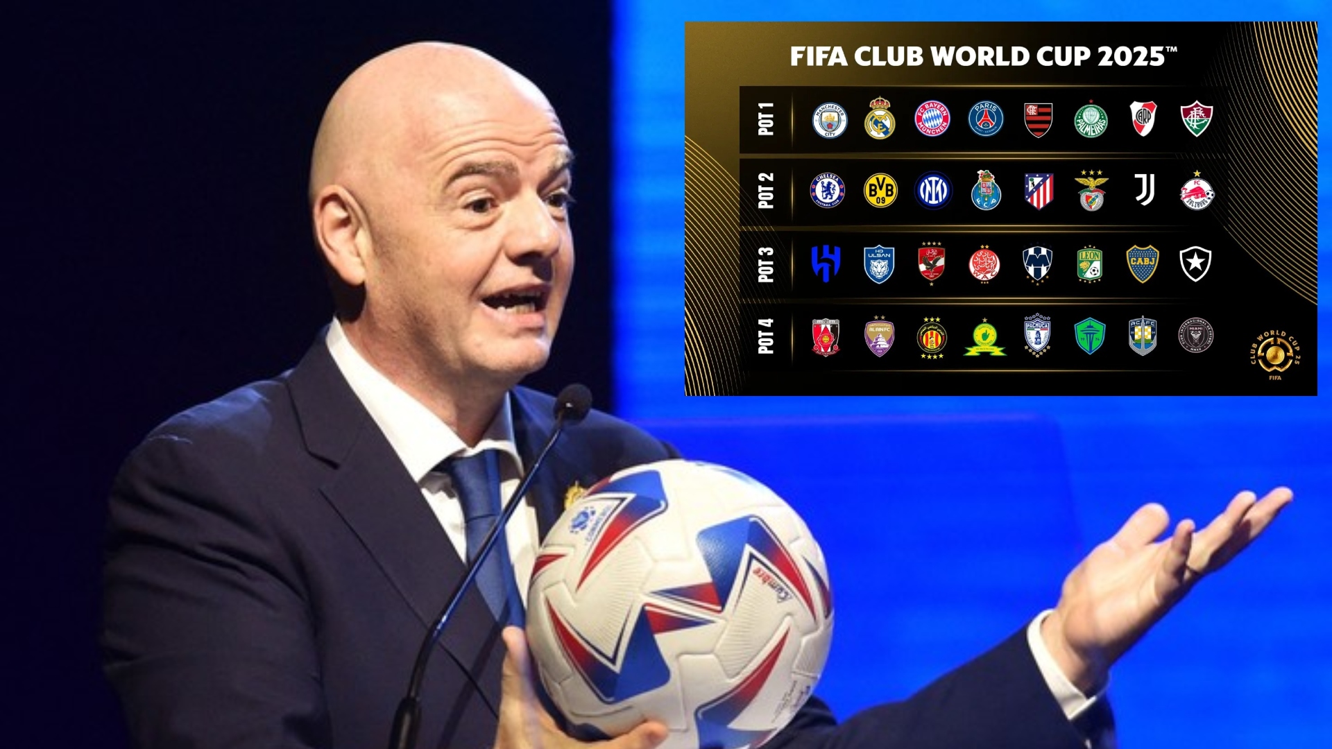La FIFA revela los bombos para el sorteo del Mundial de Clubes 2025