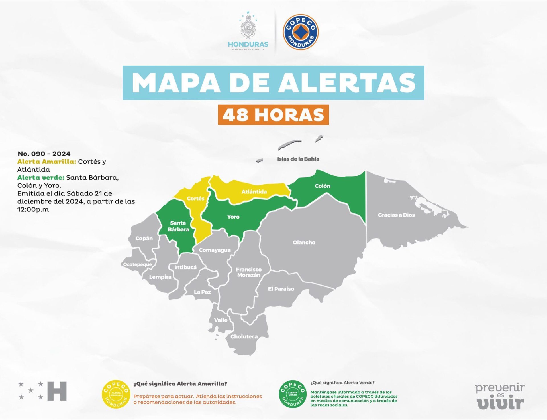 lluvias en Honduras