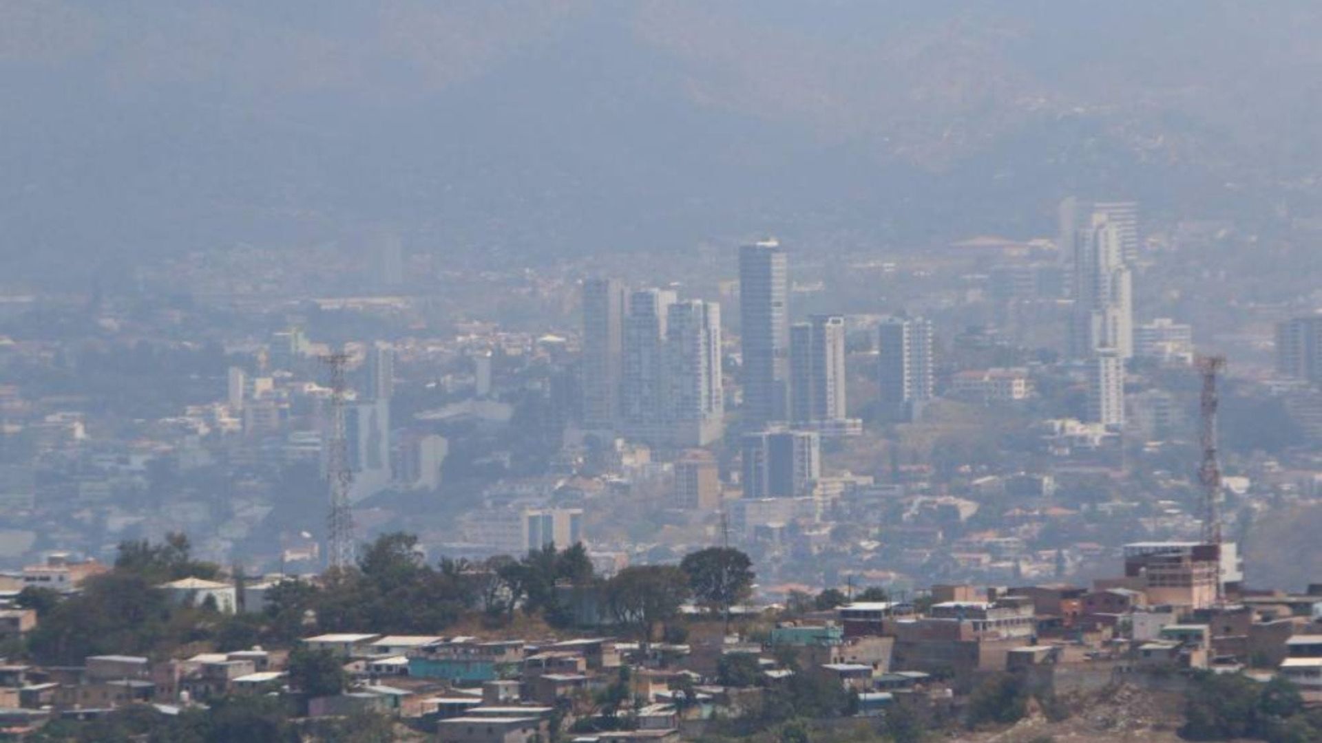 Clima Honduras