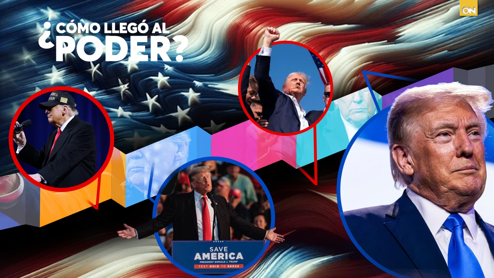 ¿Cómo llegó Donald Trump al poder