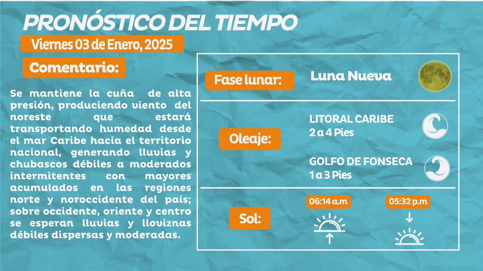 Clima en Honduras