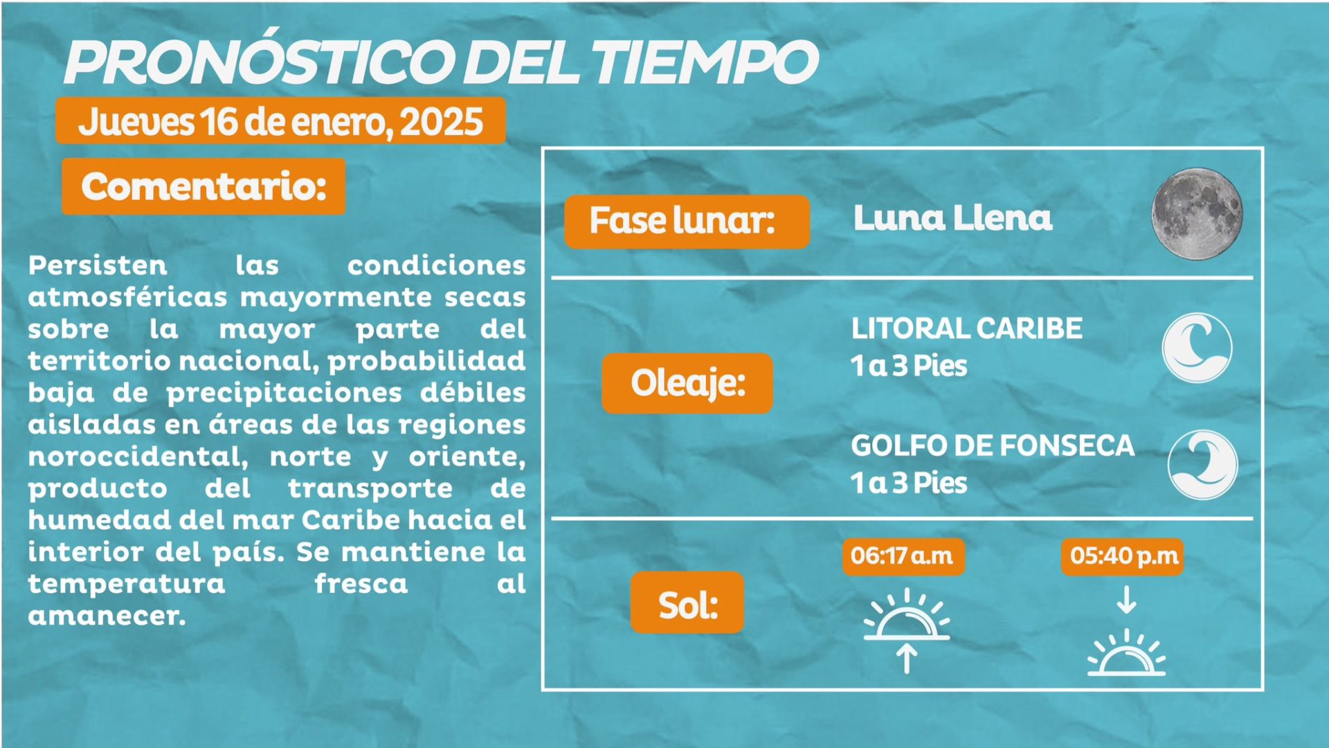 clima en Honduras hoy 