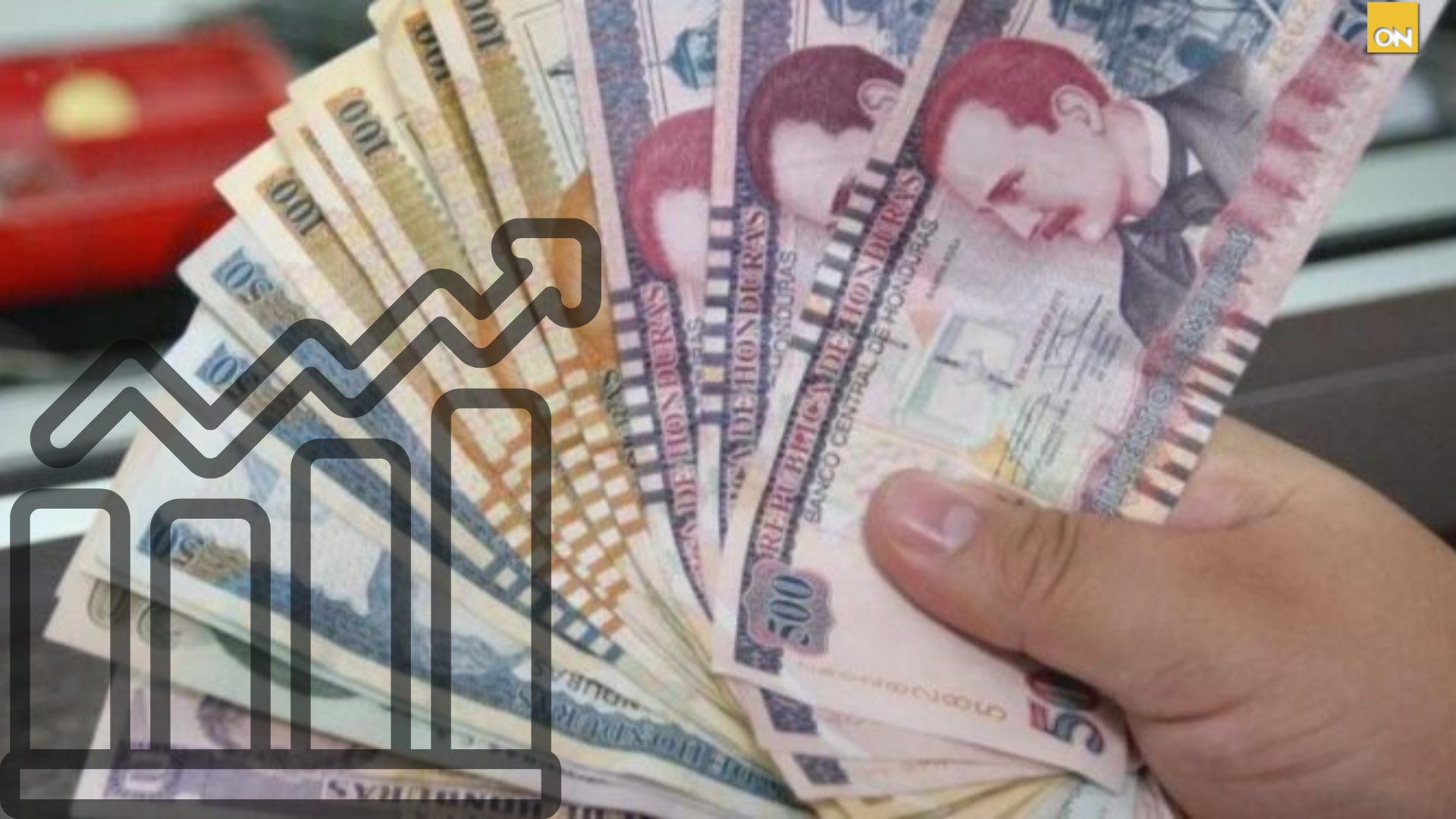 Honduras crecimiento económico