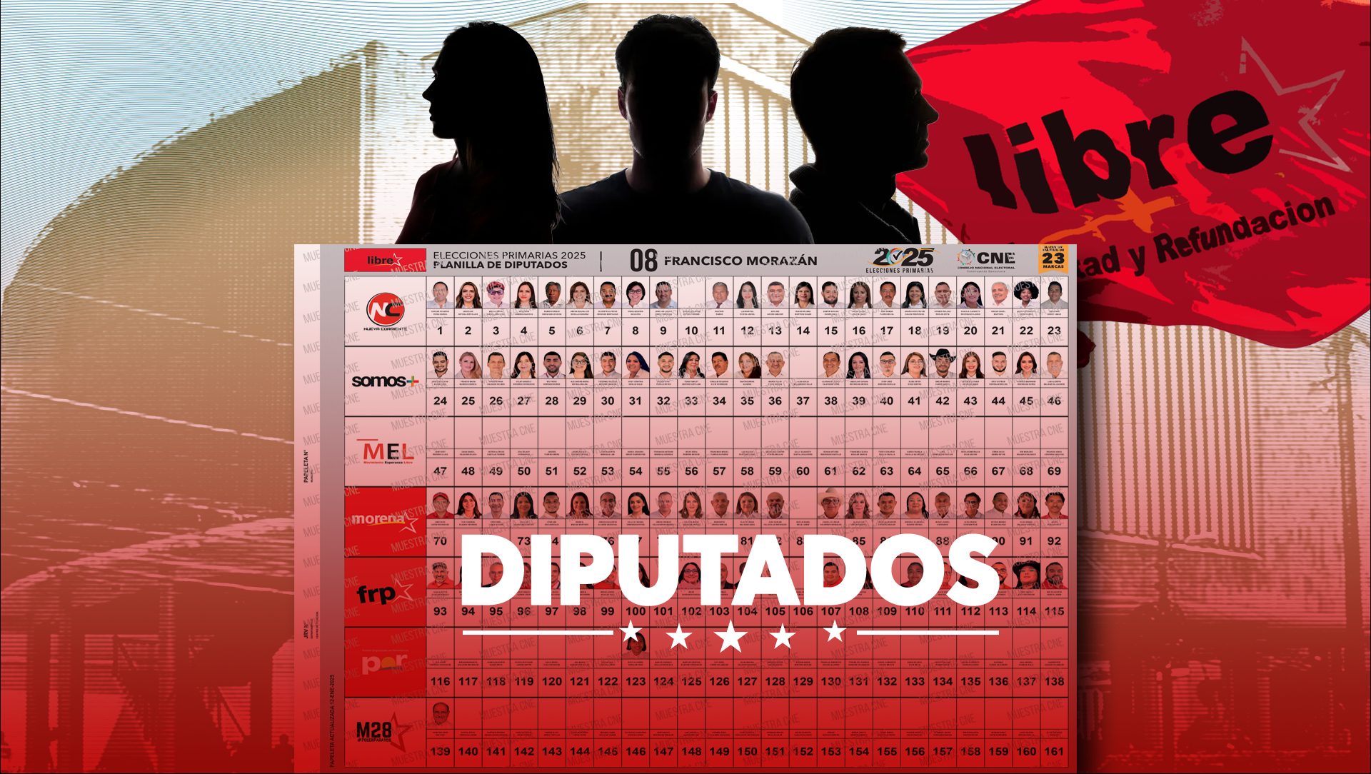 Planillas diputados Libre