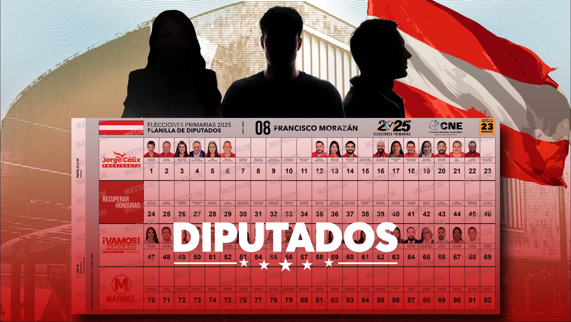 Planillas diputados Partido Liberal