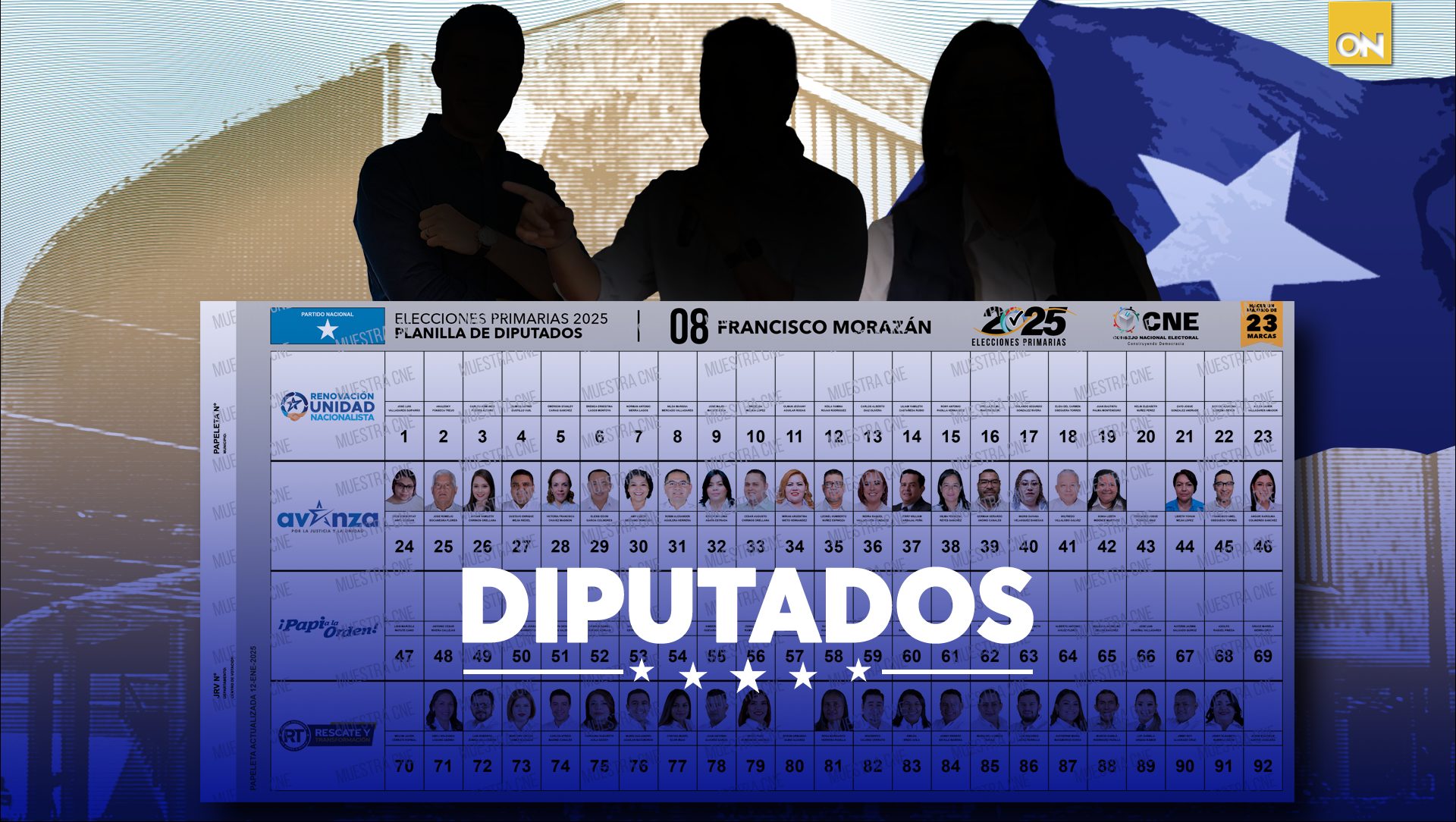 Planillas diputados Partido Nacional
