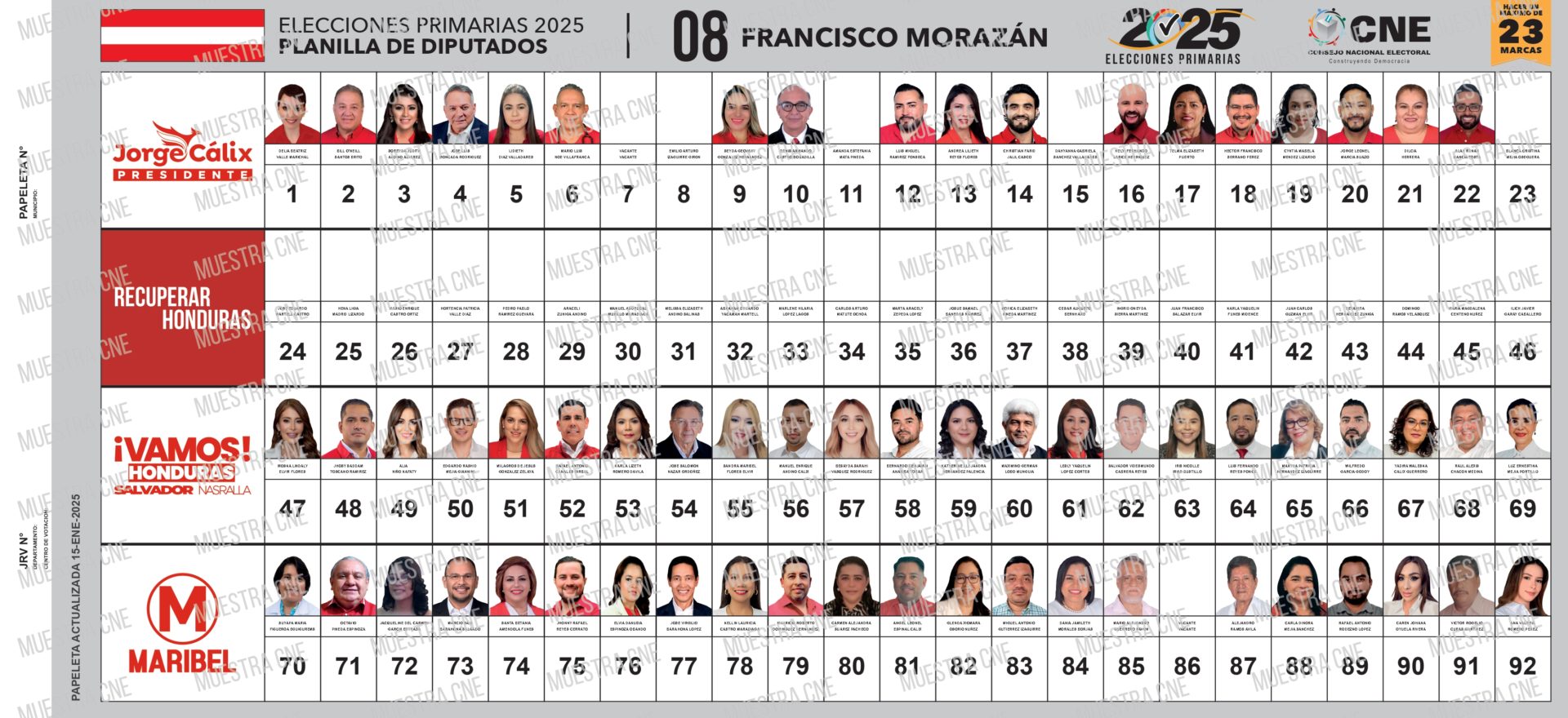 diputados reelección Honduras