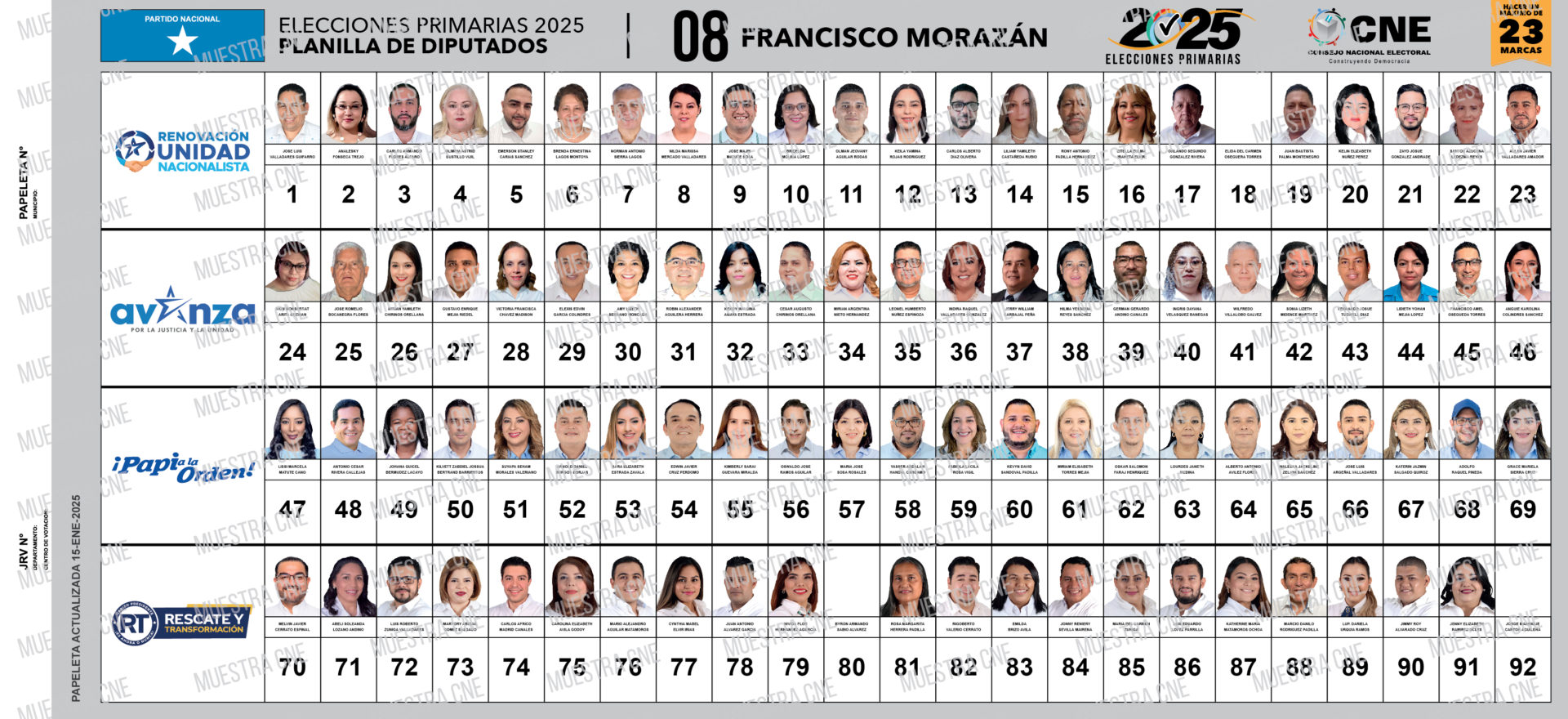 diputados reelección Honduras
