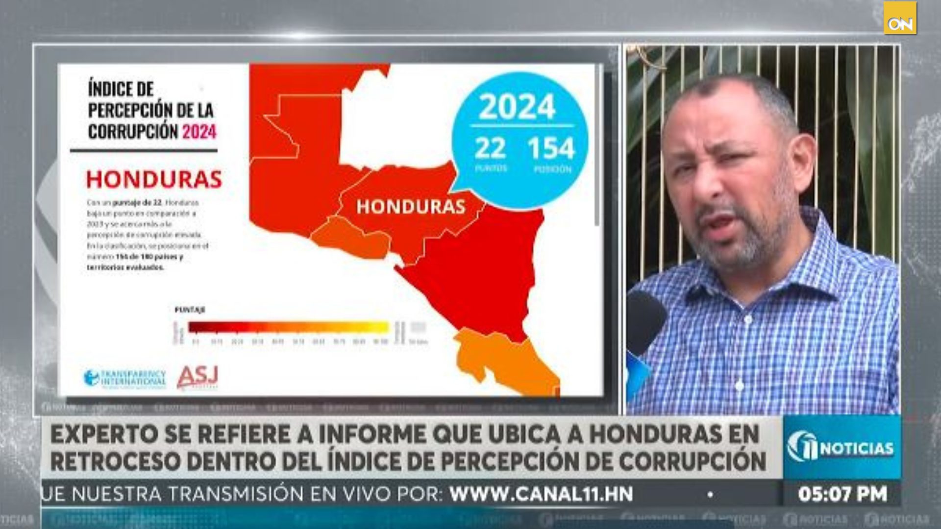 Honduras informe percepción corrupción