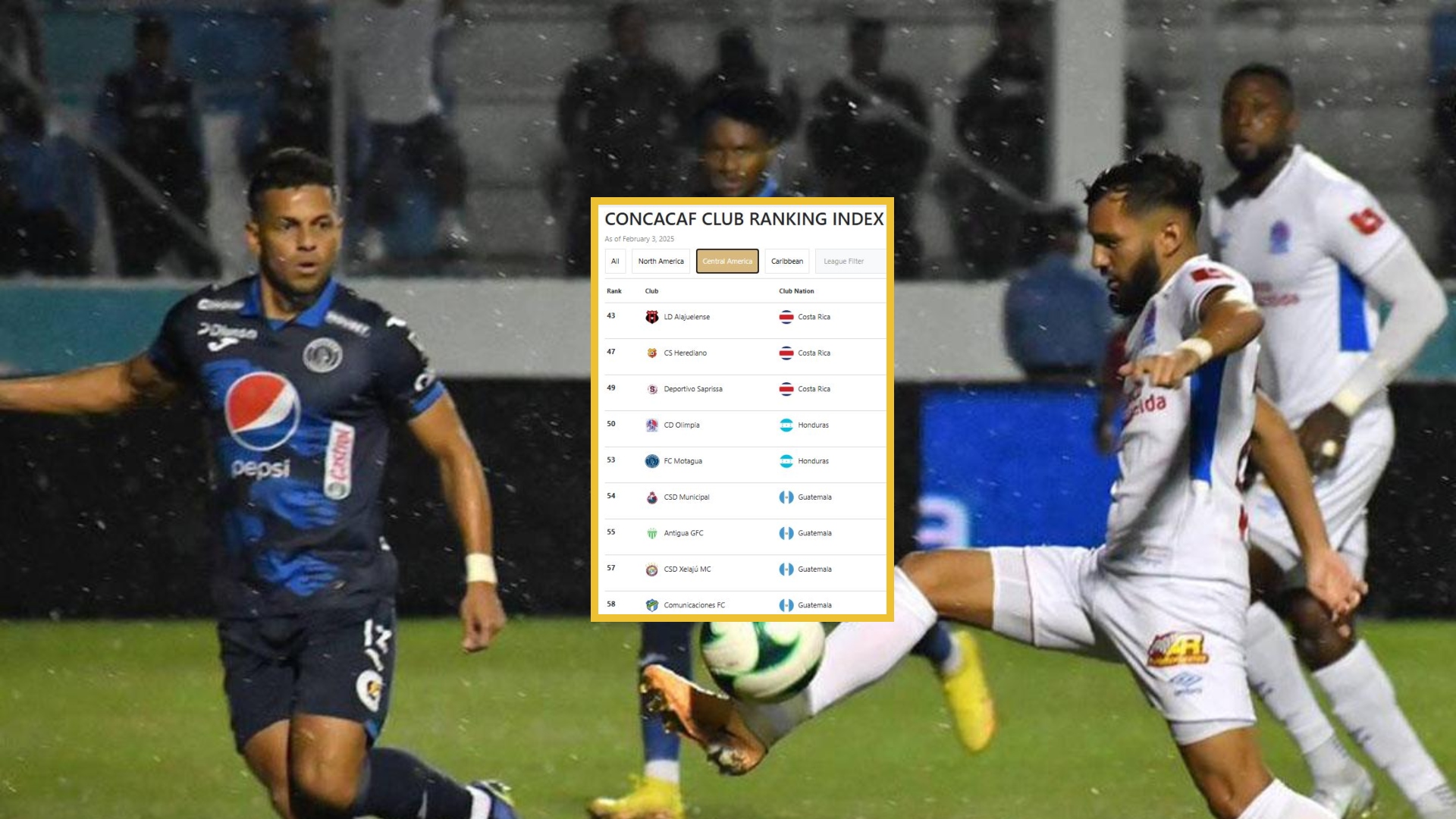 El Olimpia cae en el ranking, mientras que el Motagua se mantiene en la clasificación de la Concacaf