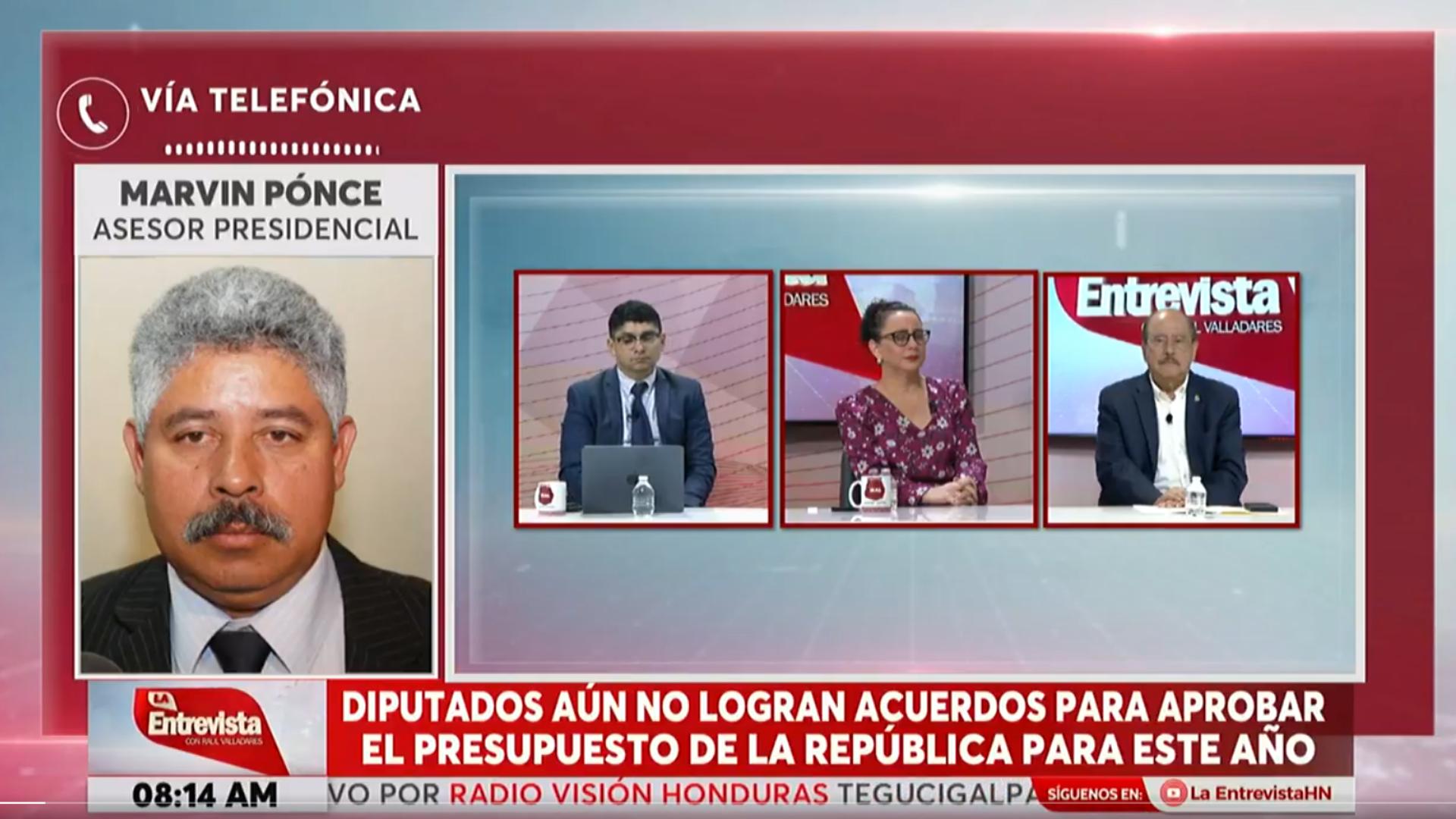 Presupuesto General Honduras
