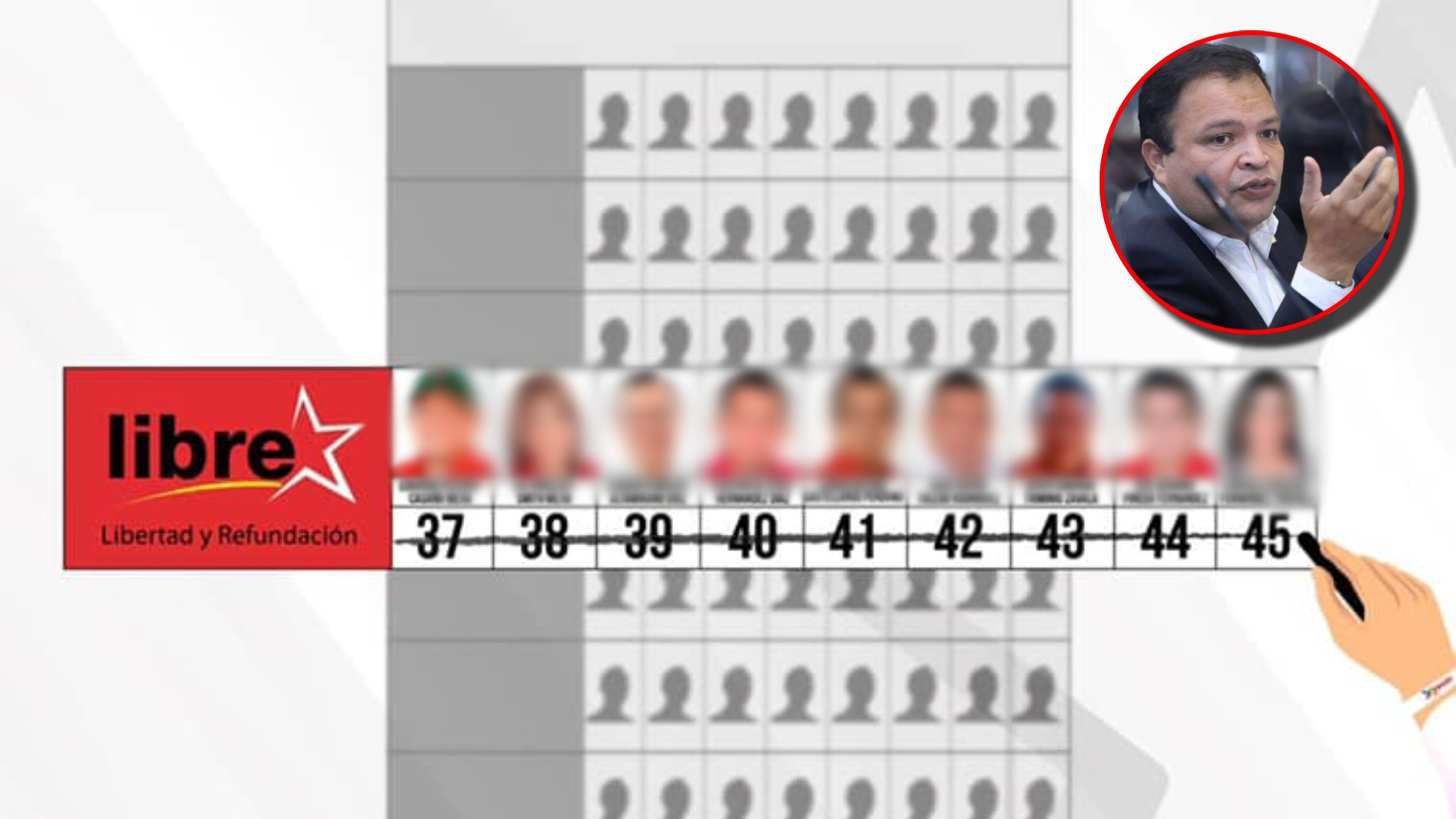 Voto en plancha genera discordia dentro de Libre