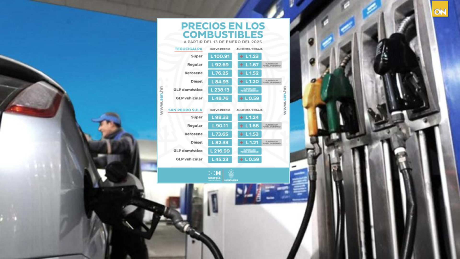 Precios