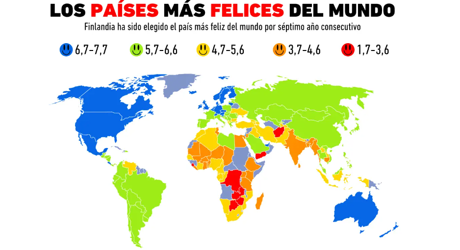 Países felices