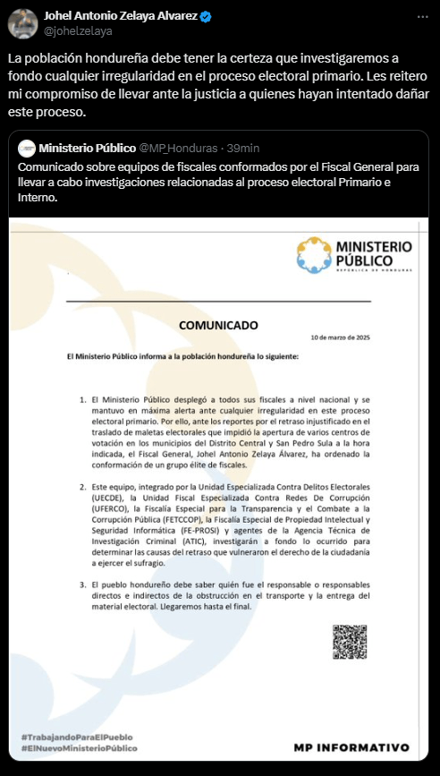 elecciones en Honduras