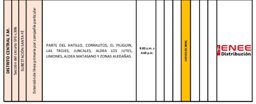 energía eléctrica Honduras