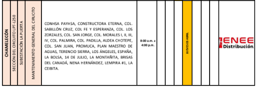 energía eléctrica Honduras
