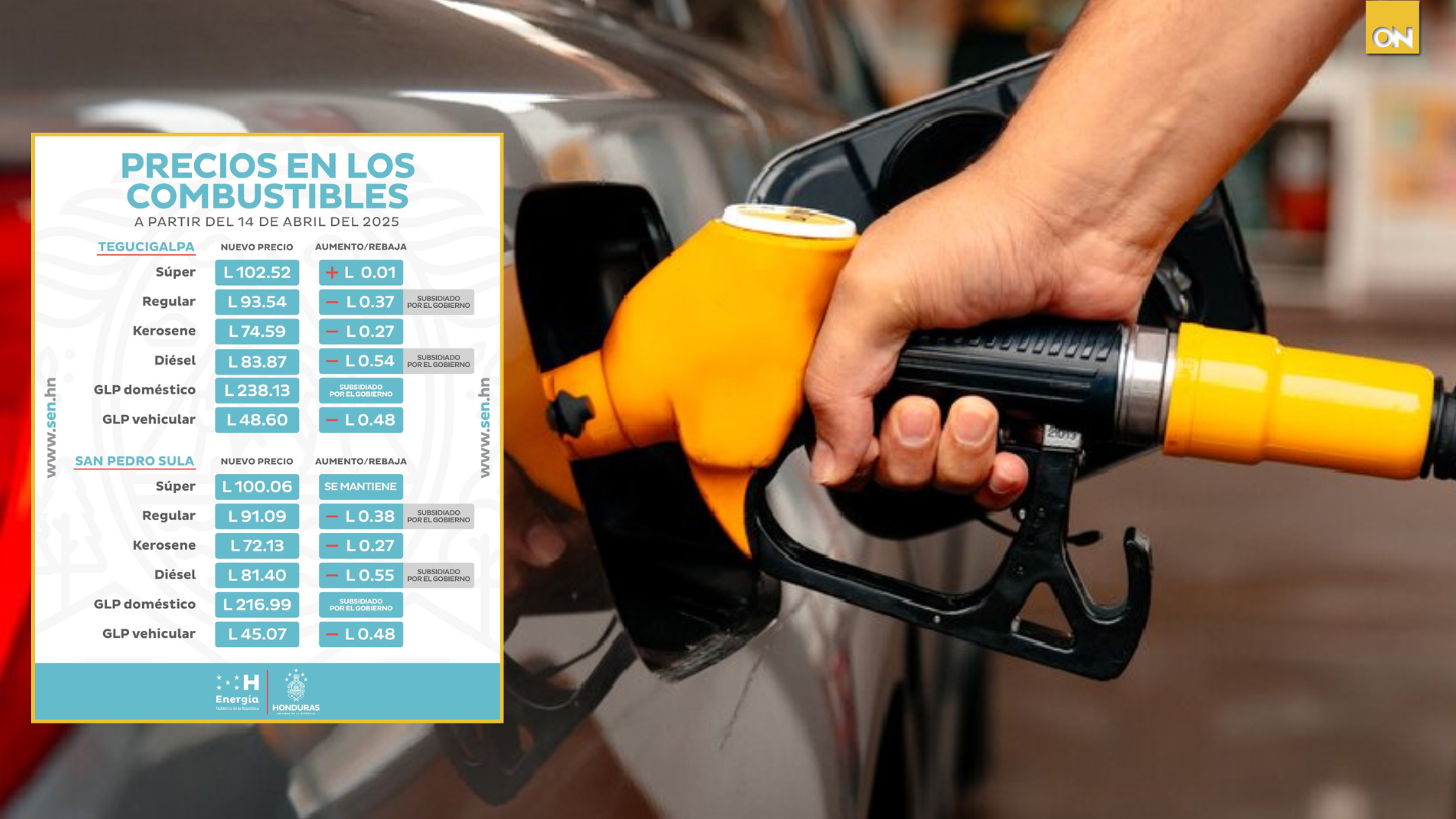 precios de los combustibles
