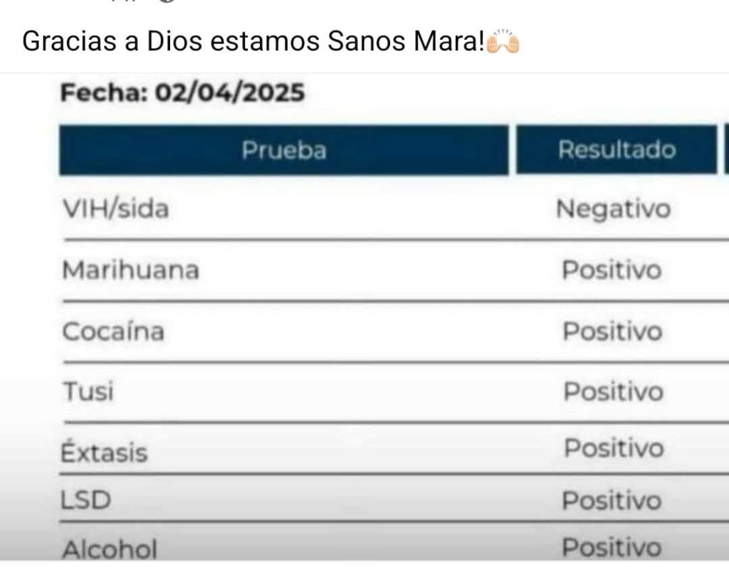 Honduras VIH