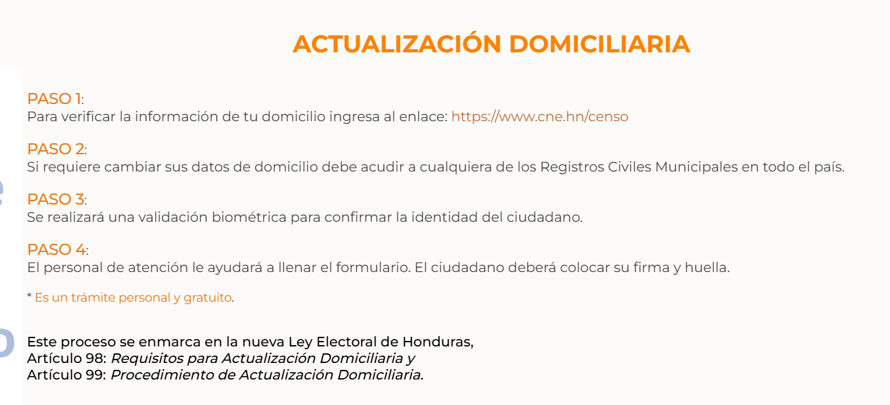 cambio-domicilio-electoral-honduras-2025