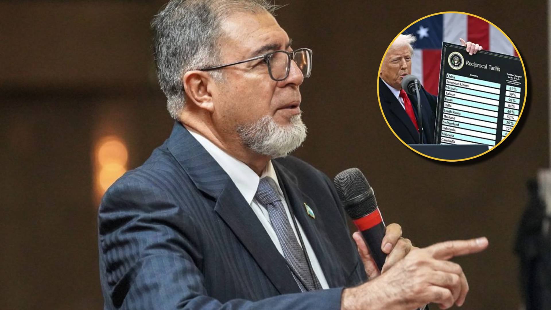 Honduras establece diálogo sobre aranceles en Estados Unidos