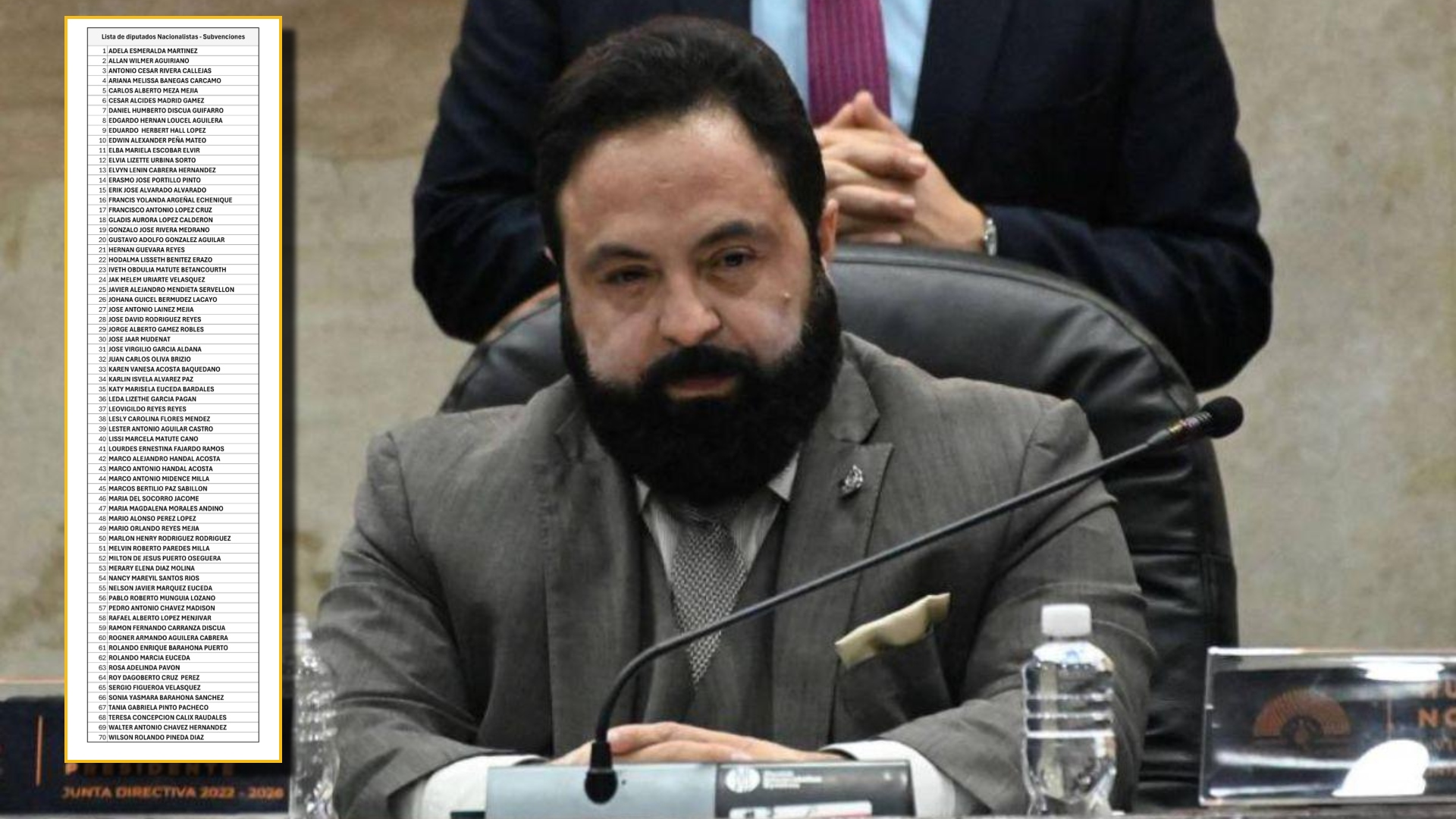 Luis Redondo publica lista de 70 diputados nacionalistas que gestionaron subvenciones