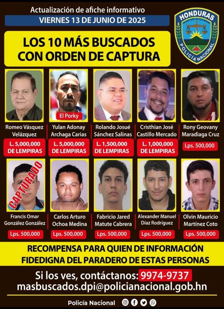 10 más buscados de Honduras
