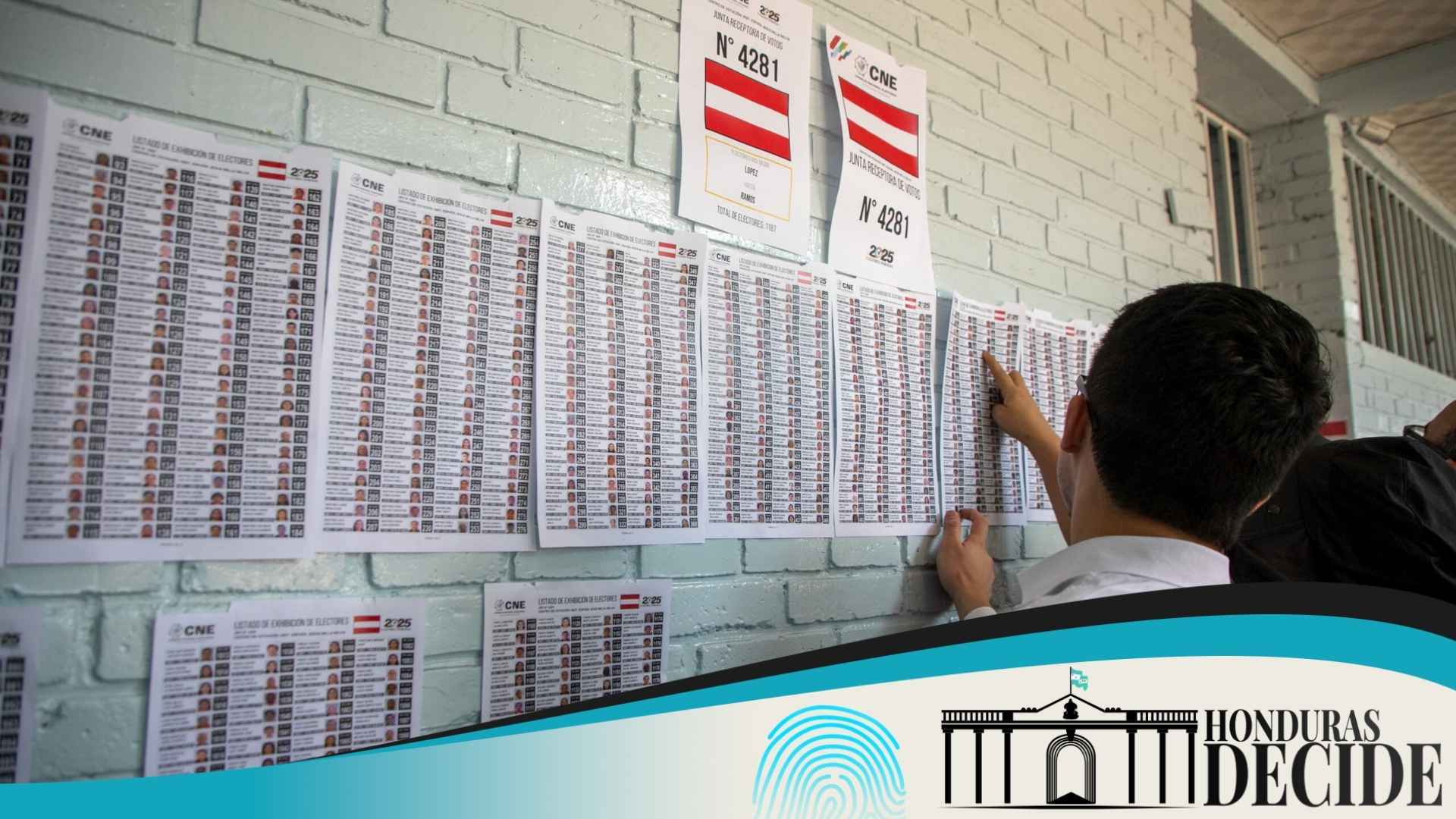 Congeladas planillas Partido Liberal