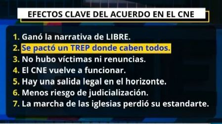 Analista enumera siete puntos para entender fin de crisis en el CNE