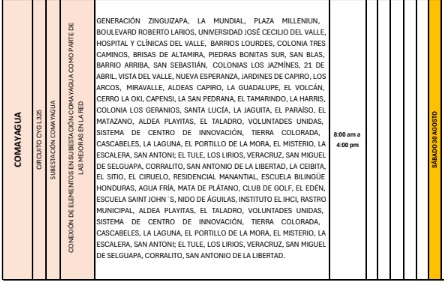 zonas sin energía eléctrica en la capital