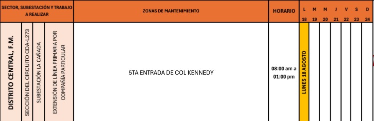 cortes de energía eléctrica Honduras 