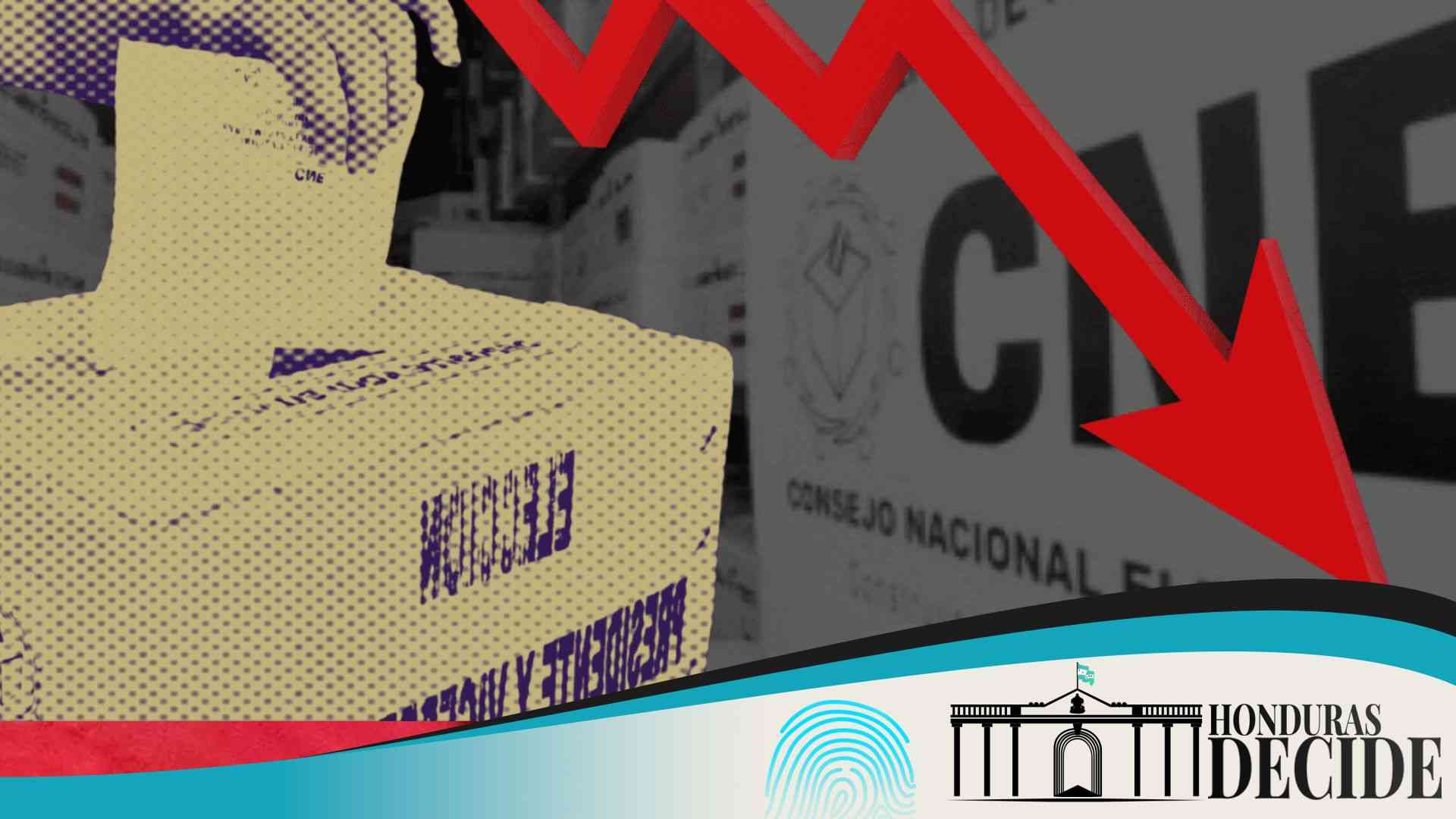 Atrasos Crisis Proceso electoral