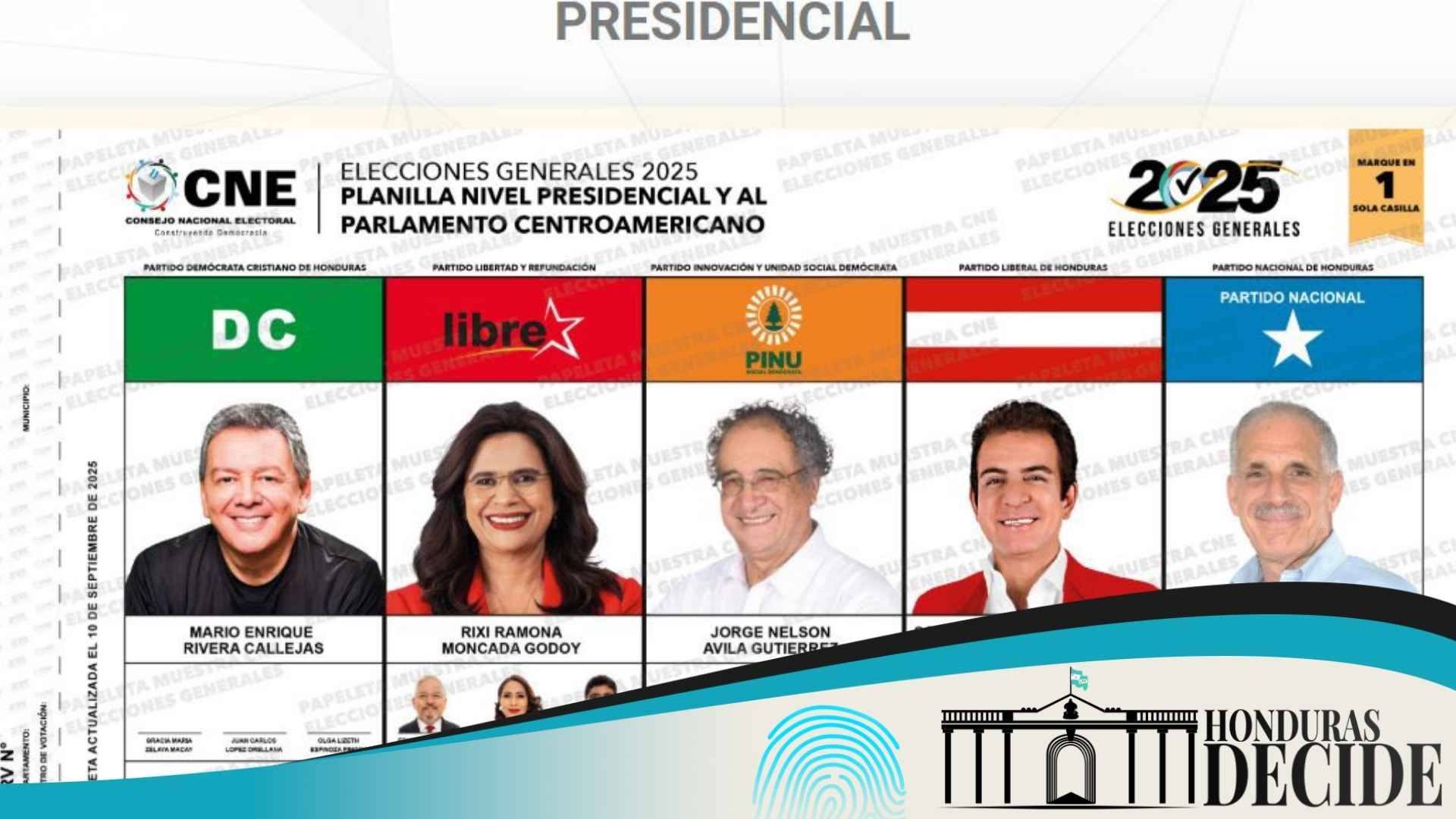 CNE papeletas electorales