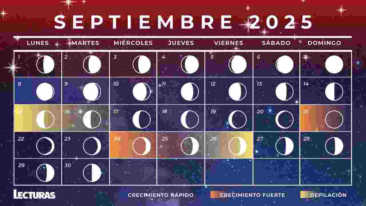 Luna de sangre se podrá ver desde Honduras este septiembre