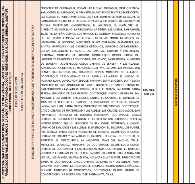 cortes de energía eléctrica para jueves