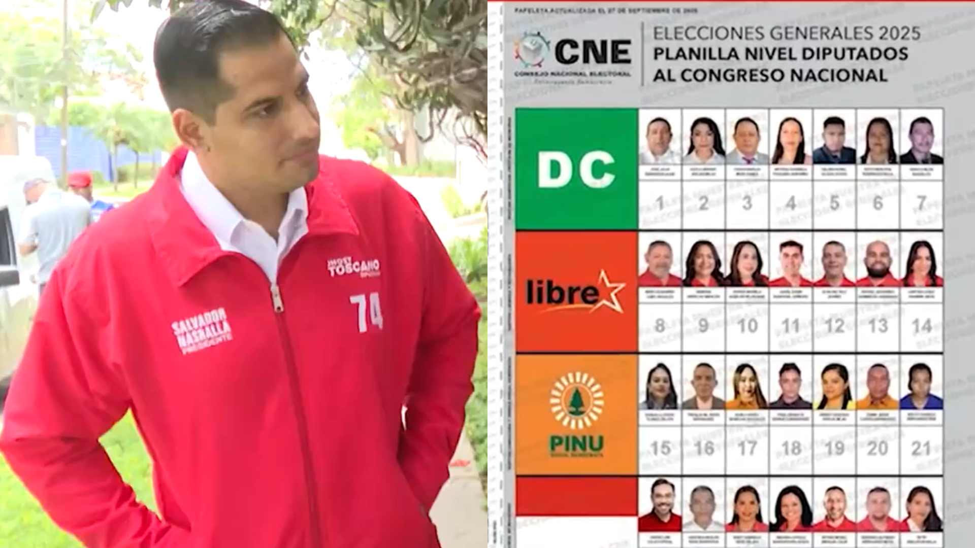 Liberales sobre situación con papeleta con imagen de Jorge Cálix
